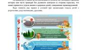 Безопасные летние каникулы